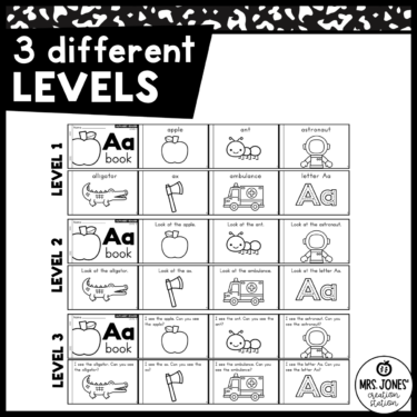 Alphabet Emergent Readers for Early Literacy Instruction