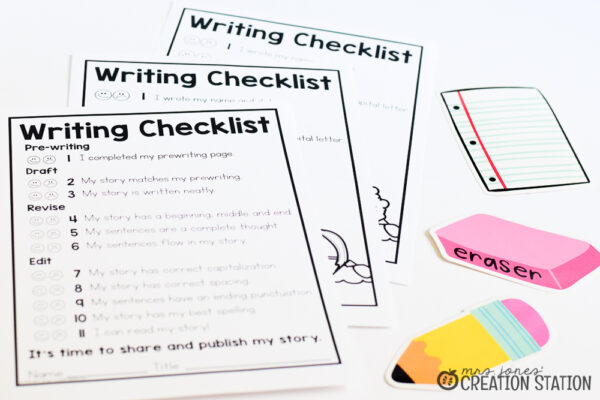HOW TO SET UP WRITERS WORKSHOP IN YOUR CLASSROOM - Mrs. Jones Creation ...