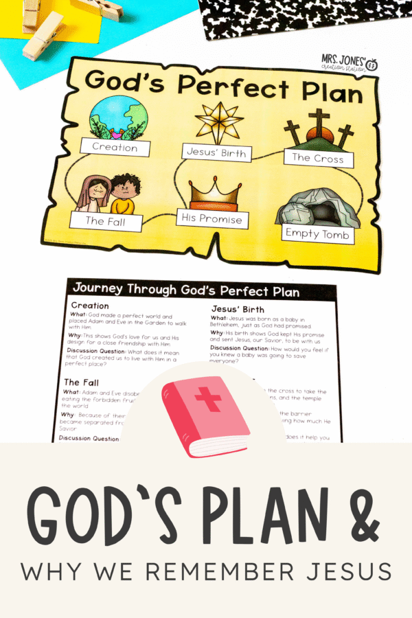 Lessons To Remember Teaching Kids to Remember Jesus | Time to Remember Lesson