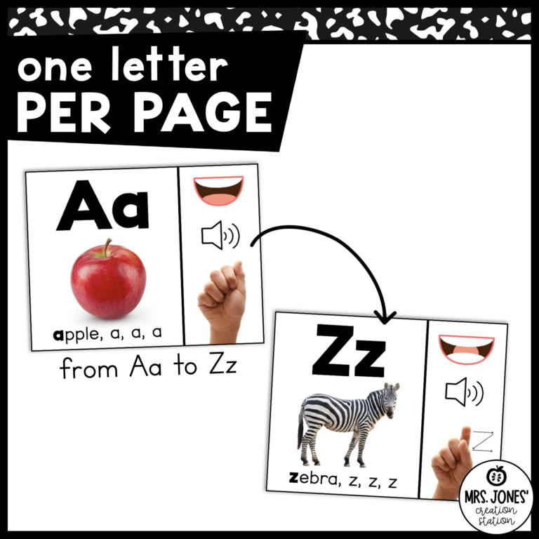 Alphabet Sound Cards | Letter Sounds and Phonics