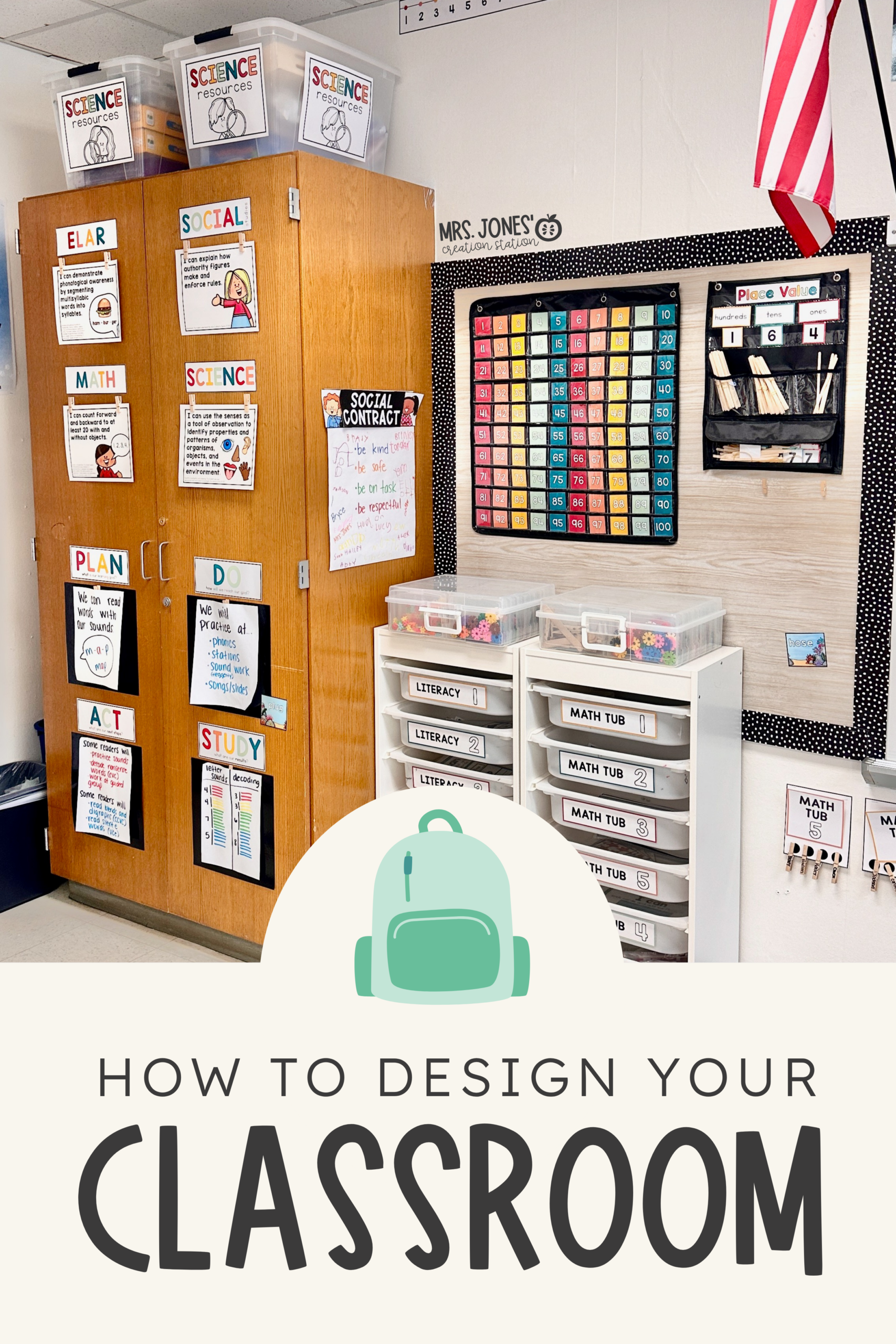 How to Plan a Classroom Layout with Purpose